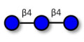 Cellotriose (>95% HPAEC-PAD)
