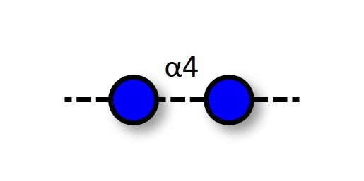 Maltodextrin oligosaccharides