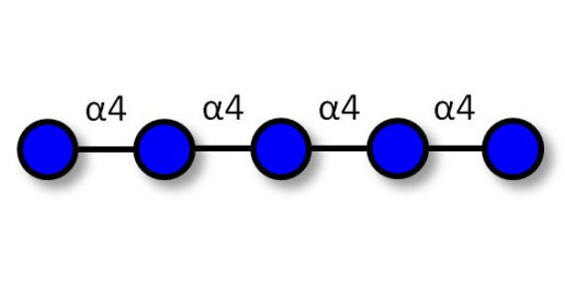 Maltopentaose DP5 (>99% HPLC) - Maltooligosaccharide DP5 ; Amylopentaose