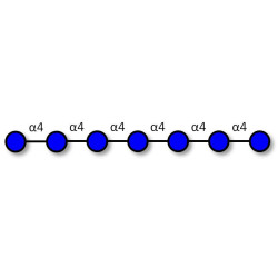 Maltoheptaose DP7 (>99% HPLC)