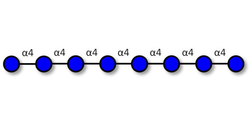 Maltooctaose DP8 (>99% HPLC) - Maltooligosaccharide DP8