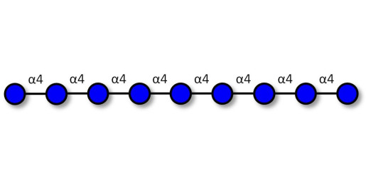 Maltononaose DP9 (>99% HPLC) - Maltooligosaccharide DP9
