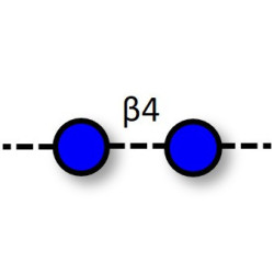 Cellodextrin oligosaccharides DP<10