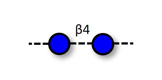 Cellodextrin oligosaccharides DP<10