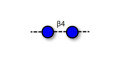 Cellodextrin oligosaccharides DP<10