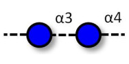 Isolichenan polysaccharide