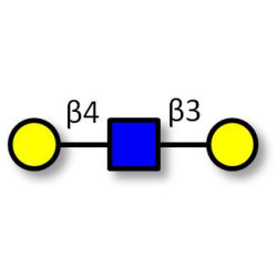 Core type 2 triose (>90% NMR)
