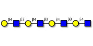 Tetra-N-Acetyl-D-Lactosamin...