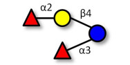 Difucosyllactose (DFL) /...