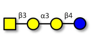 Isoglobotetraose (iGb4)...
