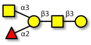 Blood group A antigen...