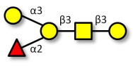 Blood group B antigen...