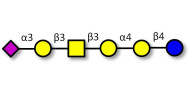 Stage-Specific Embryonic...