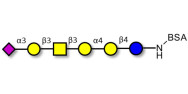Stage-Specific Embryonic...