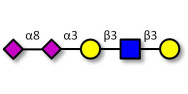 Disialylated pentaose type...