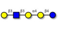 Globopentaose (Gb5) analogue type 1 (>90% NMR) - Gb5 analogue type 1