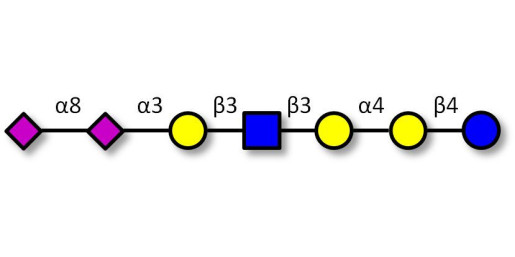 Sialylated Stage-Specific Embryonic Antigen-4 (SSEA-4) hexaose analogue type 1 (>75% NMR) - Sialylated-SSEA-4 hexaose analogue type 1