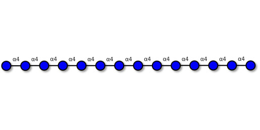 Maltotetradecaose DP14 (>90% HPLC) - Maltooligosaccharide DP14