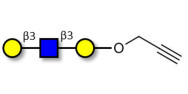 Core type 1 triose with...