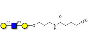 Core type 1 triose with...