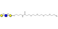 Core type 2 triose with...