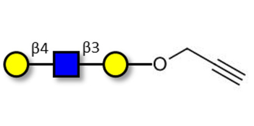Core type 2 triose with terminal alkyne (Linker-CΞCH B)