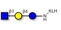 Lacto-N-Triose (LNT2) grafted on KLH - LNT2; LNTII
