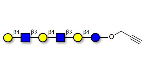 Para-Lacto-N-neohexaose (Para-LNnH) with terminal alkyne (Linker-CΞCH B)
