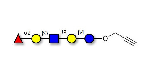Lacto-N-fucopentaose I (LNFP I) / Blood group H antigen pentaose type 1 with terminal alkyne (Linker-CΞCH B)