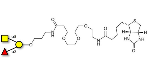 Blood group A antigen triose linked to biotin (Linker-BT C)