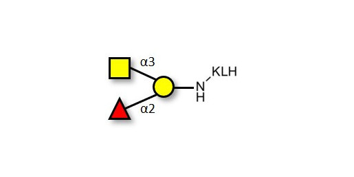 Blood group A antigen triose grafted on KLH