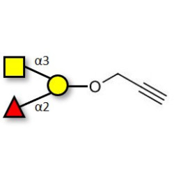 Blood group A antigen triose with terminal alkyne (Linker-CΞCH B)