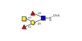 Blood group A Lewis b antigen pentaose type 1 grafted on OVA