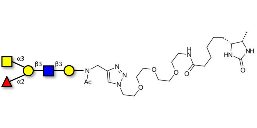 Blood group A antigen pentaose type 1 linked to desthiobiotin (Linker-DBT-A)