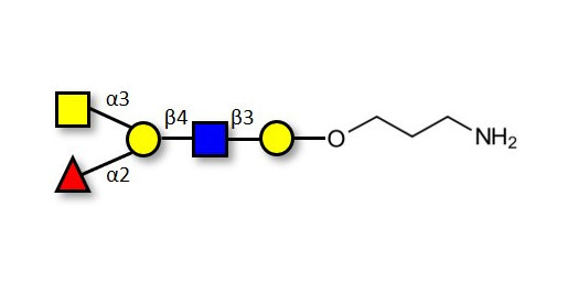 Blood group A antigen pentaose type 2 with free terminal amine (Linker-NH2 A)
