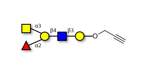 Blood group A antigen pentaose type 2 with terminal alkyne (Linker-CΞCH B)