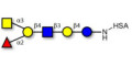 Blood group A antigen hexaose type 2 grafted on HSA