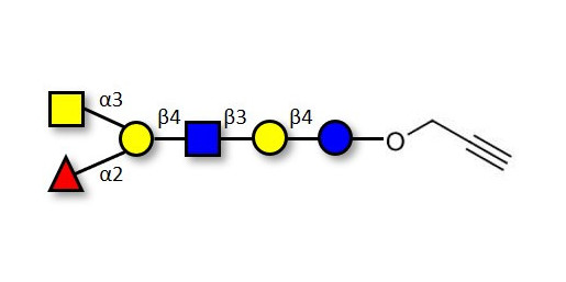 Blood group A antigen hexaose type 2 with terminal alkyne (Linker-CΞCH B)