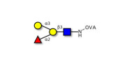 Blood group B antigen...