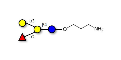 Blood group B antigen tetraose type 6 with free terminal amine (Linker-NH2 A)