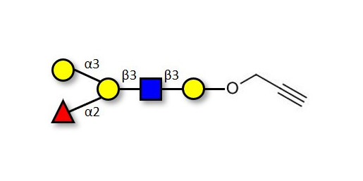 Blood group B antigen pentaose type 1 with terminal alkyne (Linker-CΞCH B)