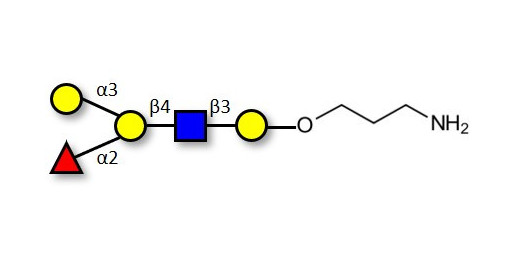 Blood group B antigen pentaose type 2 with free terminal amine (Linker-NH2 A)