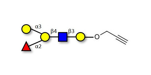 Blood group B antigen pentaose type 2 with terminal alkyne (Linker-CΞCH B)
