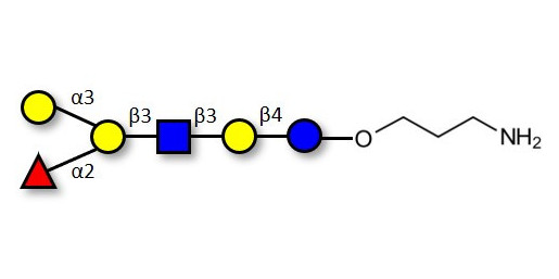 Blood group B antigen hexaose type 1 with free terminal amine (Linker-NH2 A)