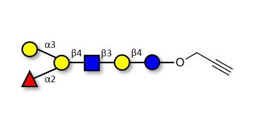 Blood group B antigen hexaose type 2 with terminal alkyne (Linker-CΞCH B)