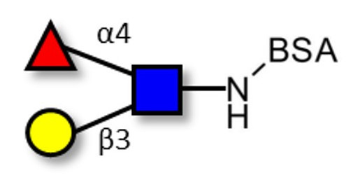 Lewis a (Lea) triose grafted on BSA
