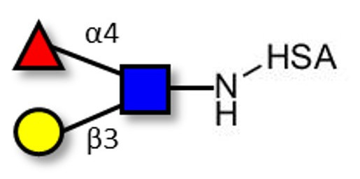 Lewis a (Lea) triose grafted on HSA