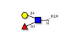 Lewis x (Lex) triose grafted on KLH - SSEA-1 ; CD15 ; Lewis X trisaccharide