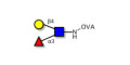 Lewis x (Lex) triose grafted on OVA - SSEA-1 ; CD15 ; Lewis X trisaccharide