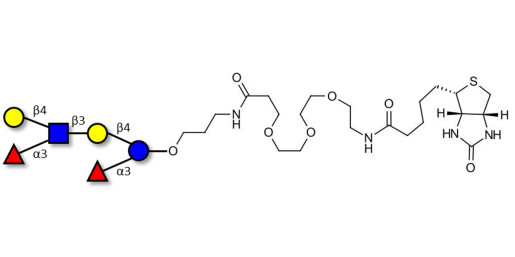 Lewis x (Lex) hexaose / Lacto-N-neodifucohexaose II (LNnDFH II) linked to biotin (Linker-BT C) - Lewis X hexasaccharide; Lacto-N-difucohexaose III ; LNDFH III